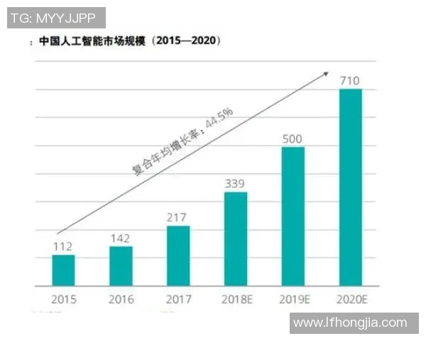 全方位解析竞技类游戏的多元发展与未来趋势探讨