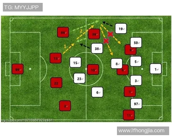 深入分析北京滑板队独特的进攻策略与战术特点
