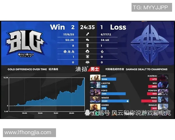 CSGO战术深度解析：揭开EDG战队的制胜秘密与策略布局