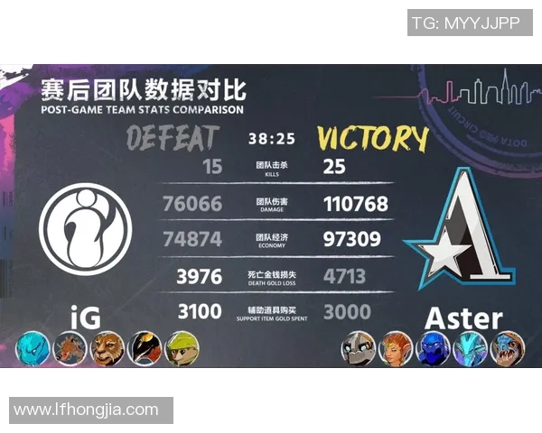 DOTA2技术排名最新动态IG战队表现创新高引发关注